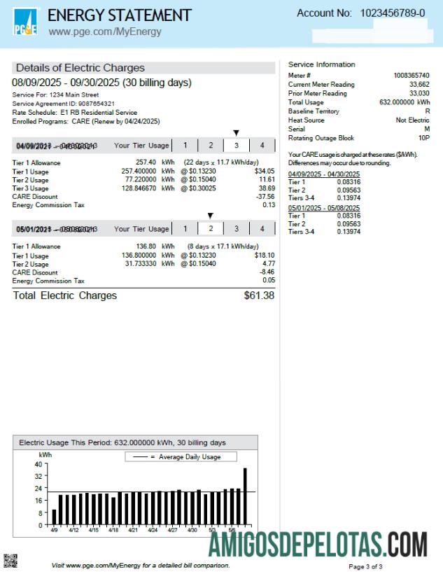Para baixar modelo de conta de serviços públicos PG&E dos EUA em formatos Word e PDF, 3 páginas, 3ª página